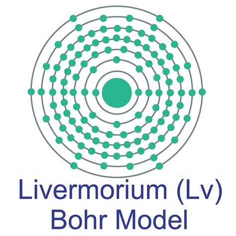 livermorium bohr model.